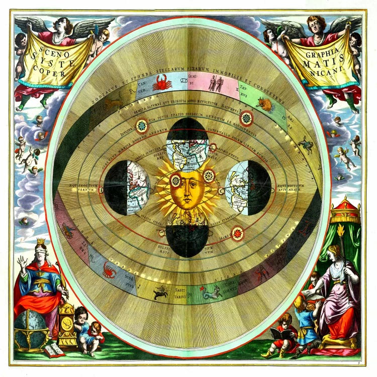 Harmonia Macrocosmica (CellariusAndreas)