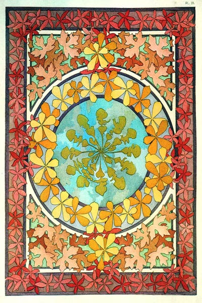 Art Nouveau: Plate 28 from "Documents Decoratifs"(1902) by Alphonse Mucha