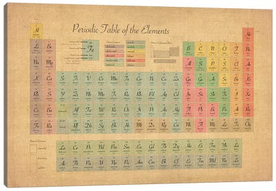 Periodic Table of the Elements III Canvas Art Print - Retro Room