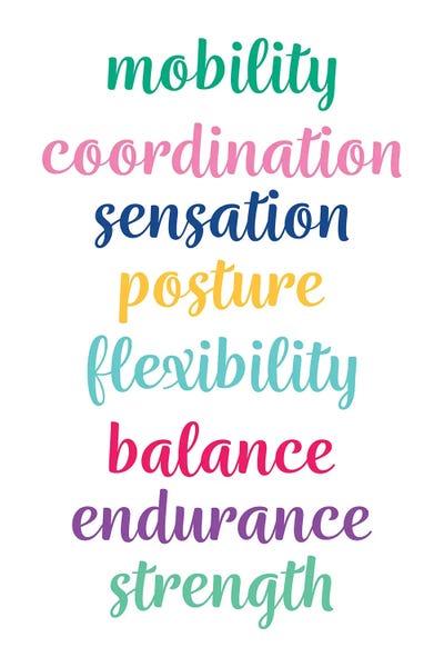 Health & Wellness: Physical Therapy Terms by Alyssa Banta