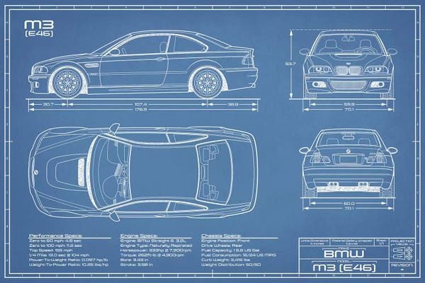 Automobile Blueprints