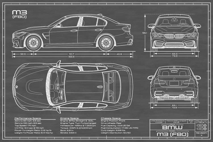 BMW M3 (F80) Black