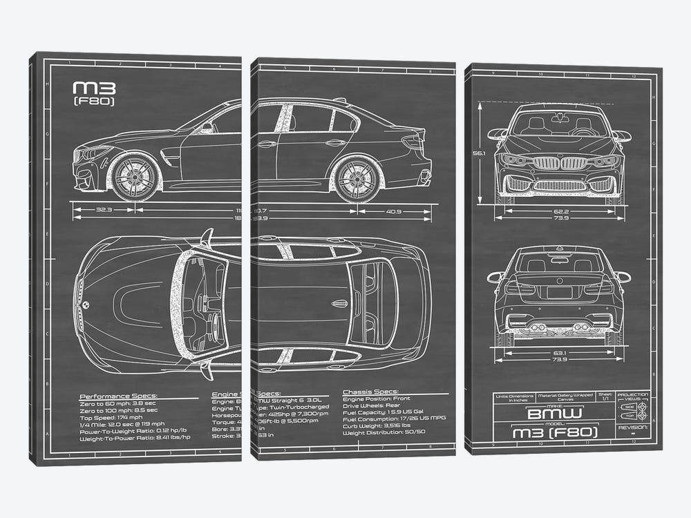 BMW M3 (F80) Black by Action Blueprints 3-piece Canvas Art Print