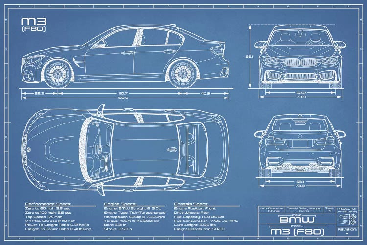 BMW M3 (F80) Blueprint