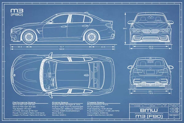 Automobile Blueprints: BMW M3 (F80) Blueprint by Action Blueprints