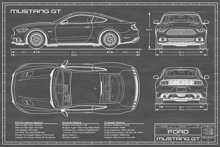 Mustang GT (2015-2017) Black