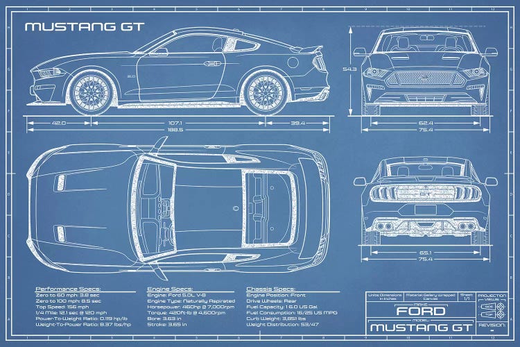 Mustang GT (2018-2020) Blueprint