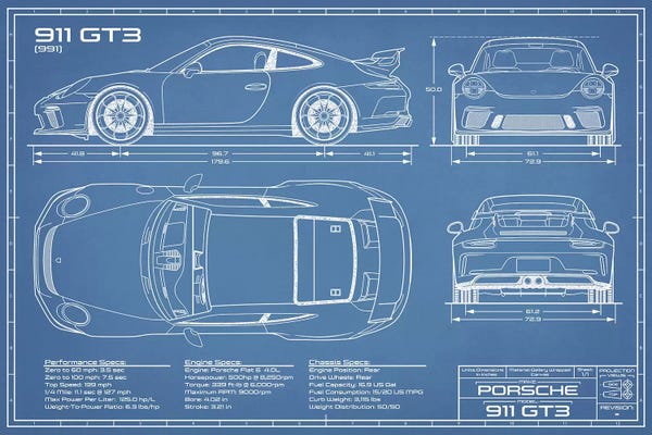 Porsche 911 GT3 (991) Blueprint