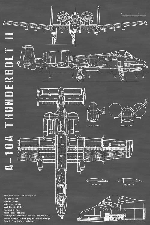 A-10 Thunderbolt II [Warthog] Airplane | Black - Portrait by Action Blueprints wall art