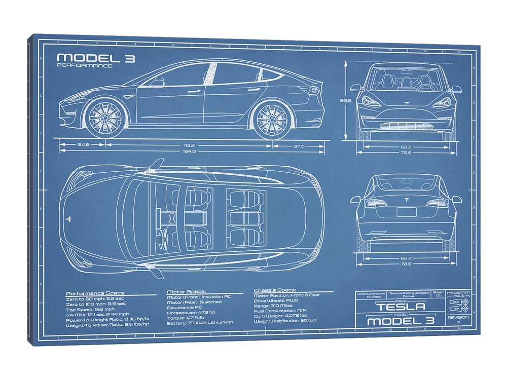 Tesla Model 3 (Performance) Blueprint - Art Print