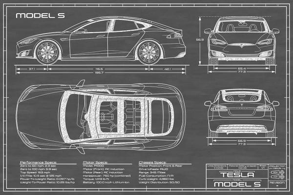 Automobile Blueprints: Tesla Model S (2016-2020) | Black by Action Blueprints