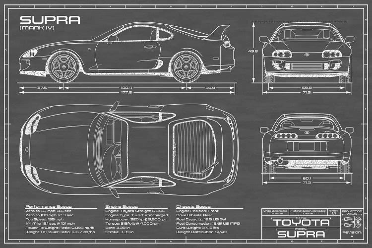 Toyota Supra MKIV | Black