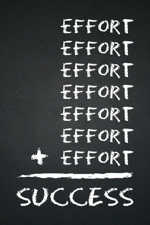 Success Effort Equation by Adrian Baldovino wall art