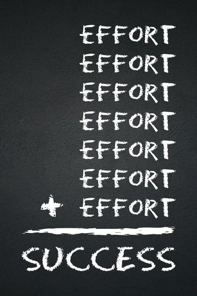 Inspirational Office: Success Effort Equation by Adrian Baldovino