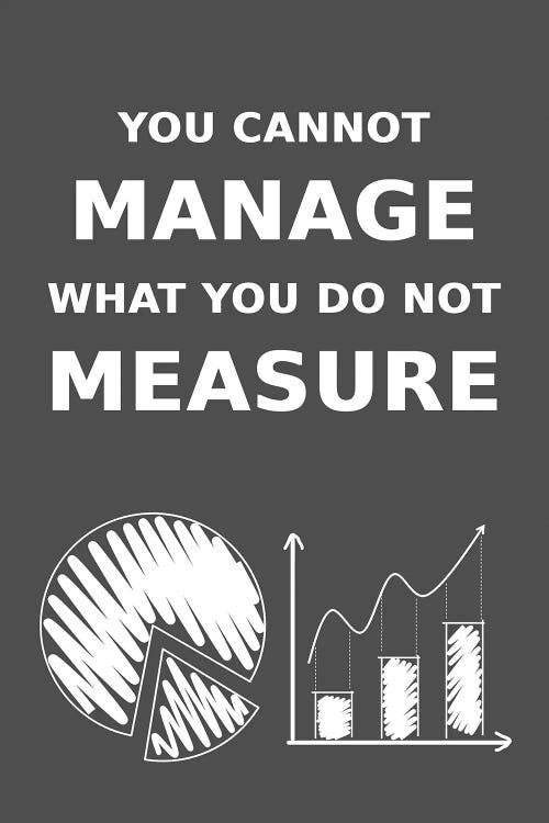 Measure Then Manage by Adrian Baldovino wall art