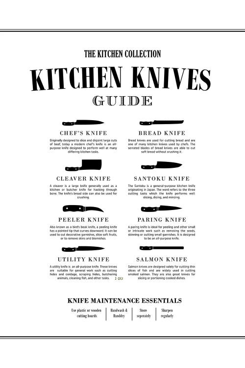 Kitchen Knives Chart