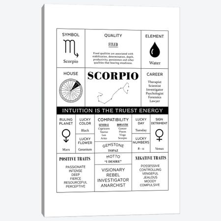 Zodiac - Scorpio Canvas Print #ACE10} by Alchera Design Posters Canvas Print