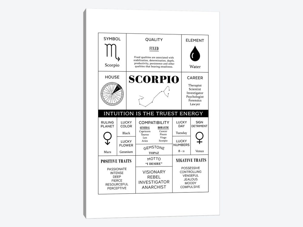 Zodiac - Scorpio by Alchera Design Posters 1-piece Canvas Art Print
