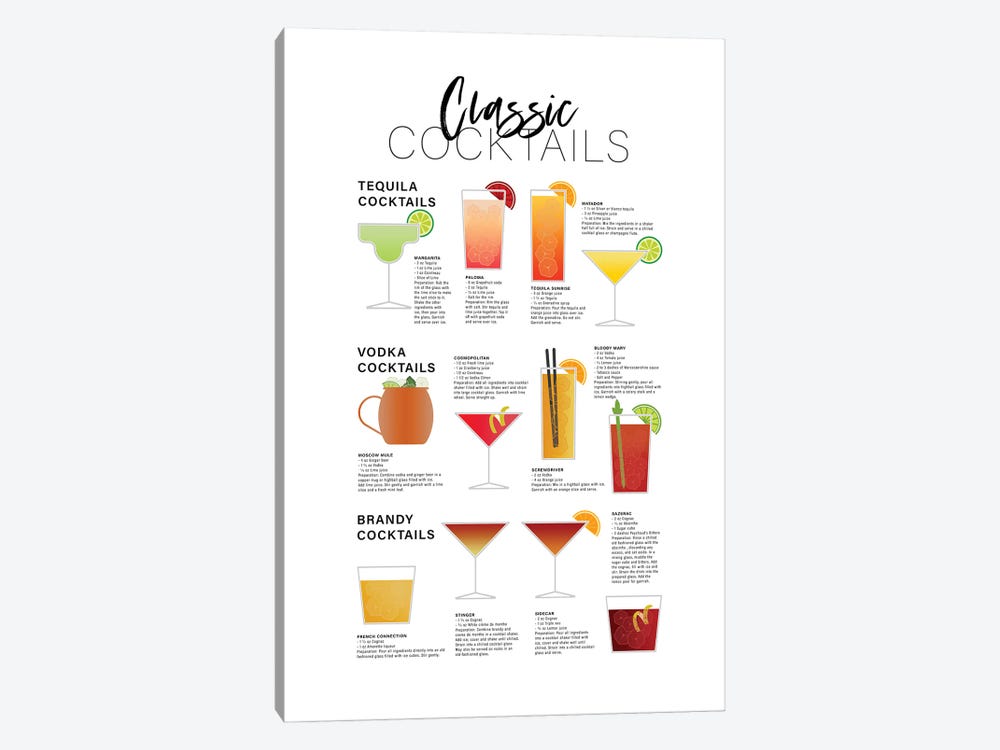 Classic Cocktails - Tequila Brandy Vodka by Alchera Design Posters 1-piece Canvas Art
