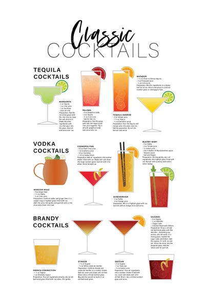 Cocktails & Mixed Drinks: Classic Cocktails - Tequila Brandy Vodka by Alchera Design Posters