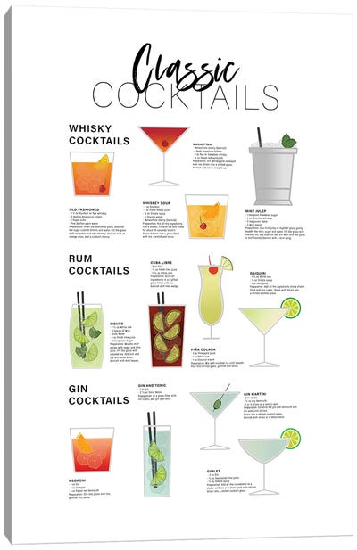Classic Cocktails - Whiskey Rum Gin Canvas Art Print - Alchera Design Posters