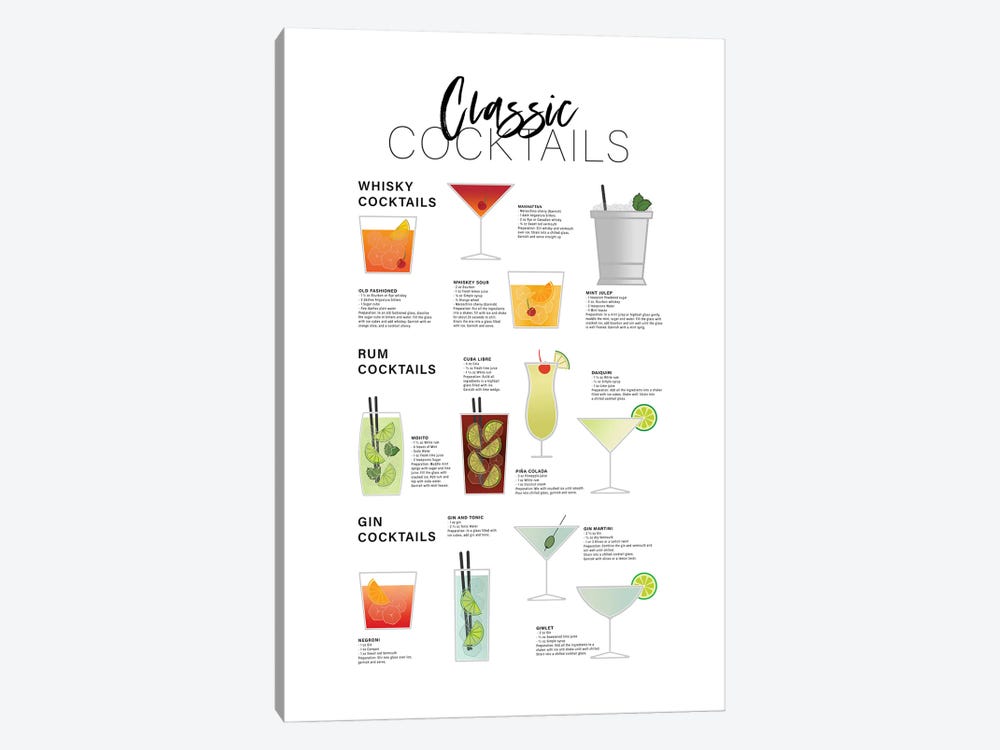 Classic Cocktails - Whiskey Rum Gin by Alchera Design Posters 1-piece Art Print