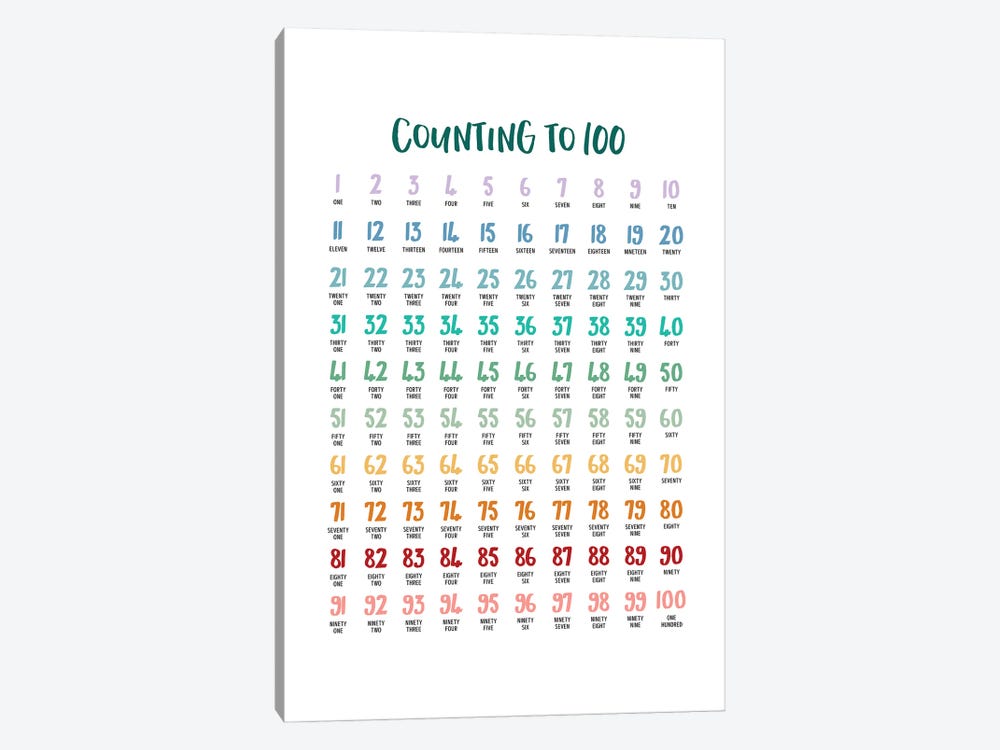 Counting To 100 by Alchera Design Posters 1-piece Canvas Art