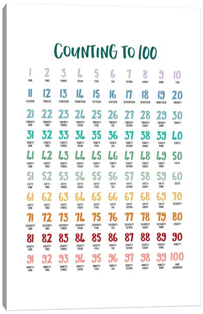 Counting To 100 Canvas Art Print - Number Art