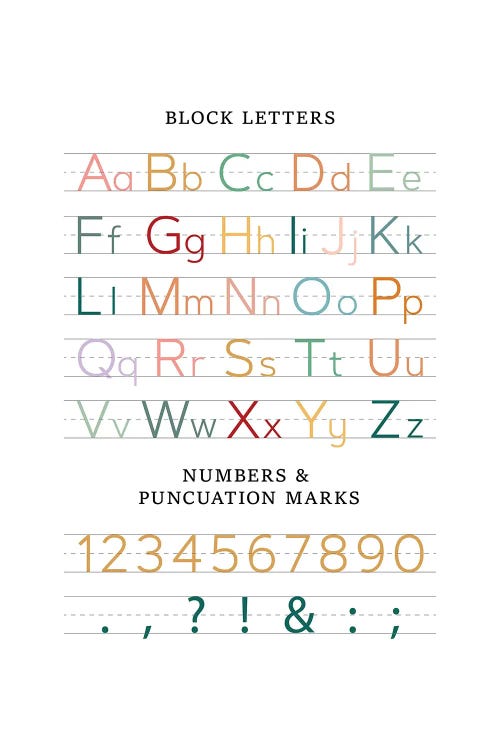 Letter Chart | Block