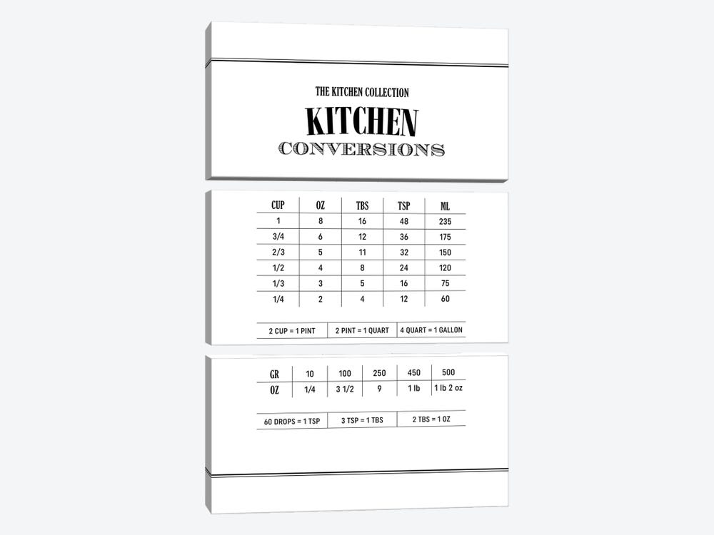Kitchen Conversations - White by Alchera Design Posters 3-piece Canvas Art Print