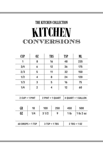 Cooking & Baking: Kitchen Conversations - White by Alchera Design Posters
