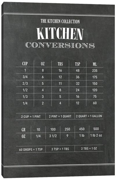 Kitchen Conversions - Chalk Canvas Art Print - Recipes