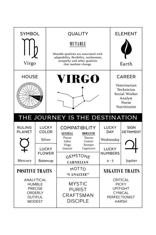 Zodiac - Virgo