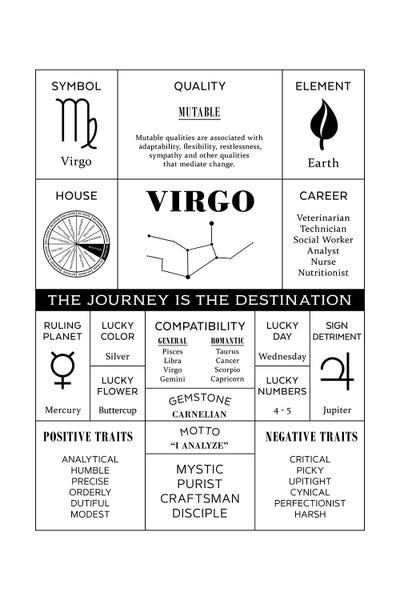 Zodiac: Zodiac - Virgo by Alchera Design Posters
