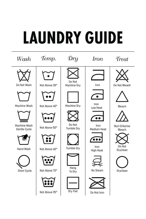 Laundry Guide