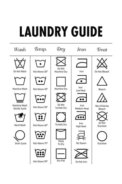 Black & White: Laundry Guide by Alchera Design Posters