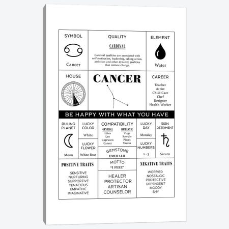 Zodiac - Cancer Canvas Print #ACE3} by Alchera Design Posters Canvas Art