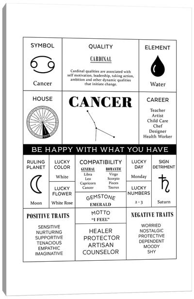 Zodiac - Cancer Canvas Art Print - Alchera Design Posters