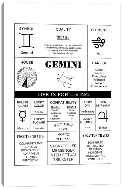 Zodiac - Gemini Canvas Art Print - Gemini