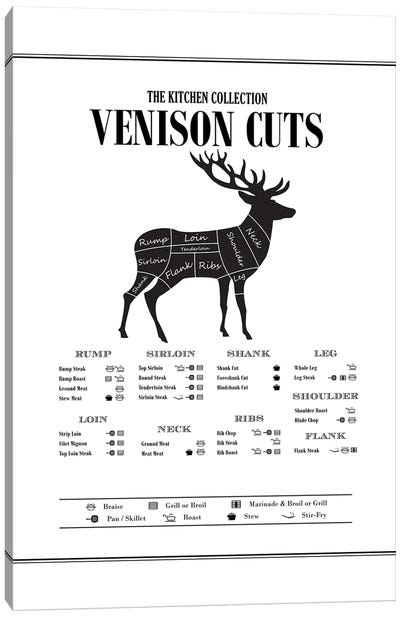 Venison Cuts Canvas Art Print - Meat Art