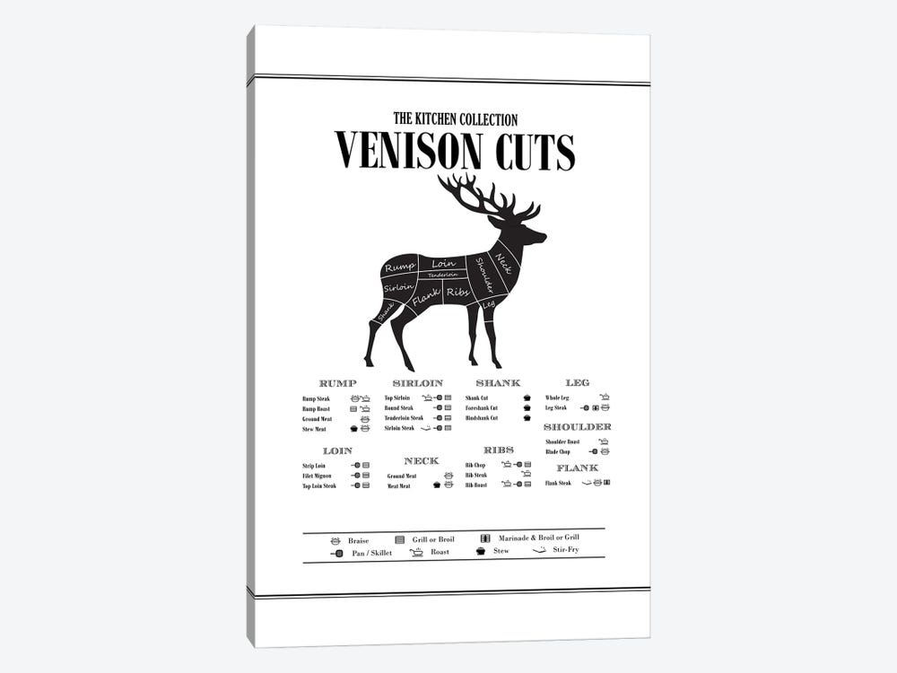 Venison Cuts by Alchera Design Posters 1-piece Canvas Artwork