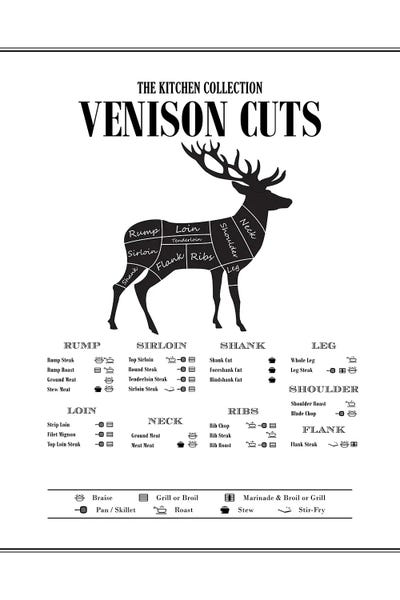 Meats: Venison Cuts by Alchera Design Posters