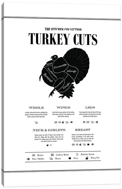 Turkey Cuts Canvas Art Print - Thanksgiving Art