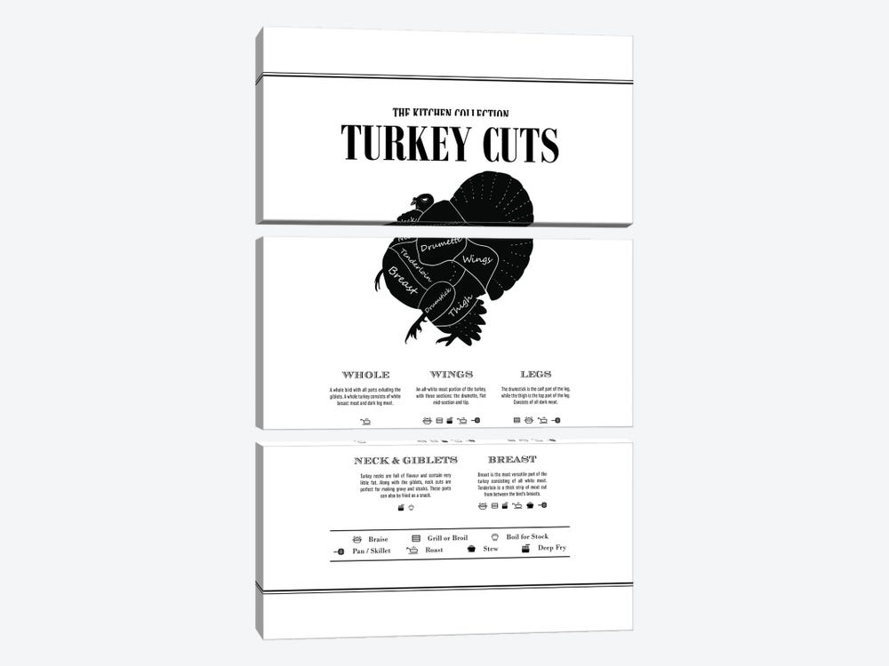 Turkey Cuts by Alchera Design Posters 3-piece Art Print