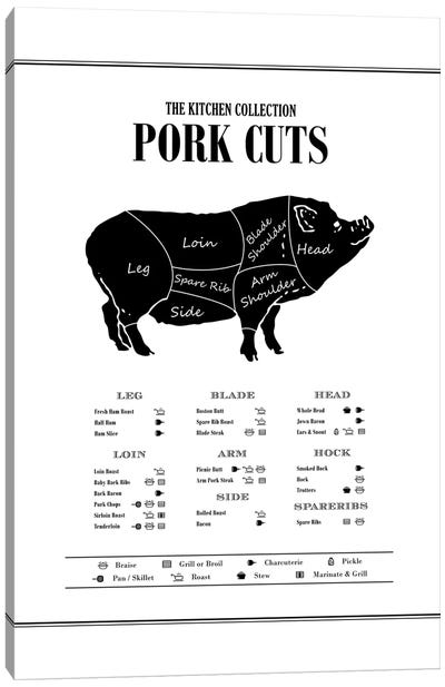 Pork Cuts Canvas Art Print - Meat Art