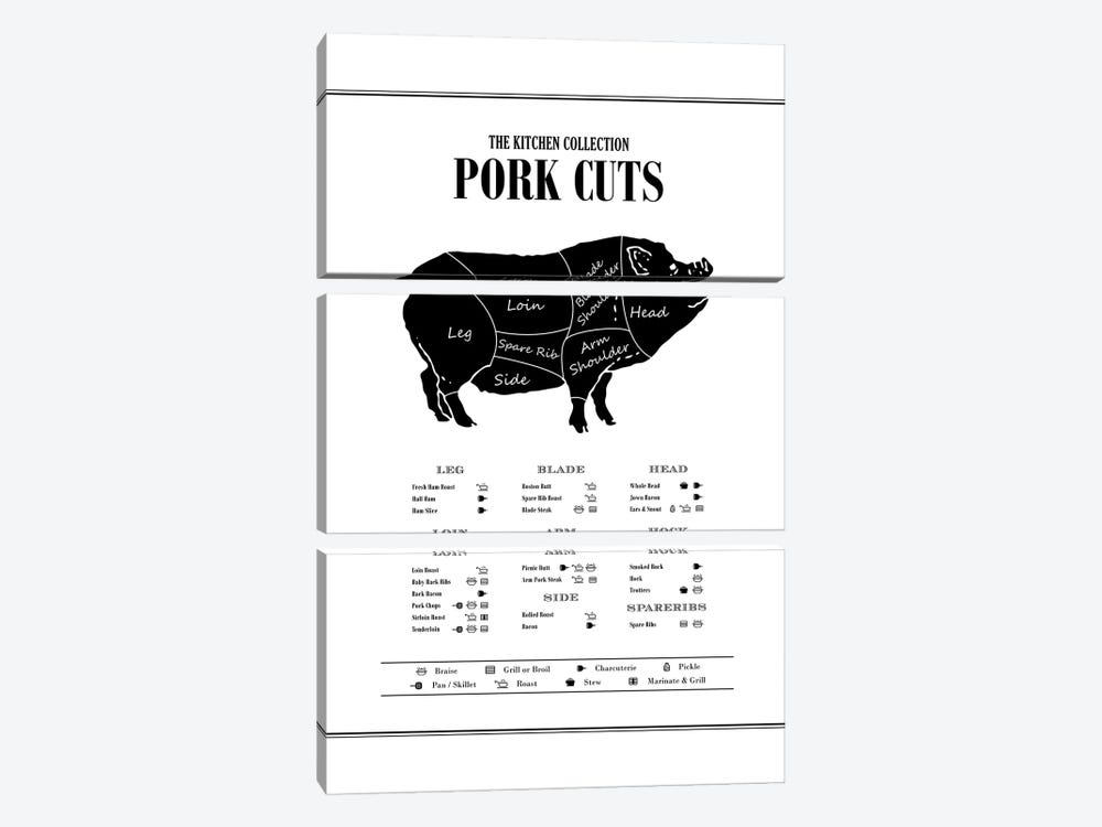 Pork Cuts by Alchera Design Posters 3-piece Canvas Artwork