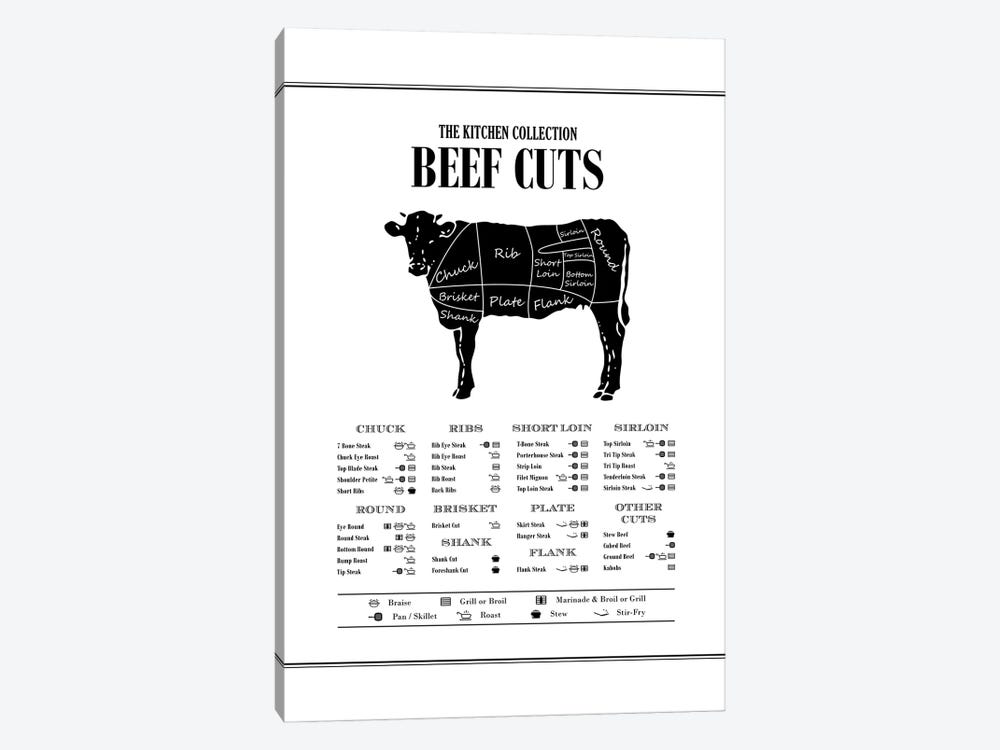 Beef Cuts by Alchera Design Posters 1-piece Art Print