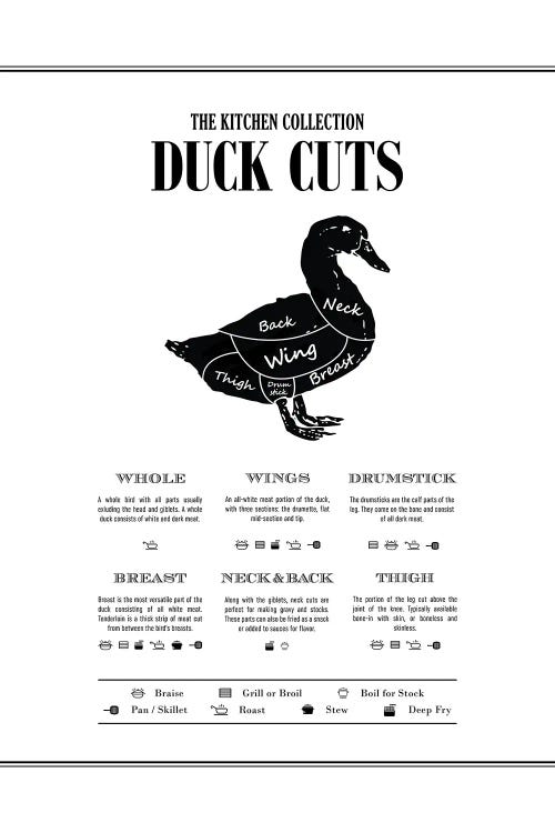 Duck Cuts