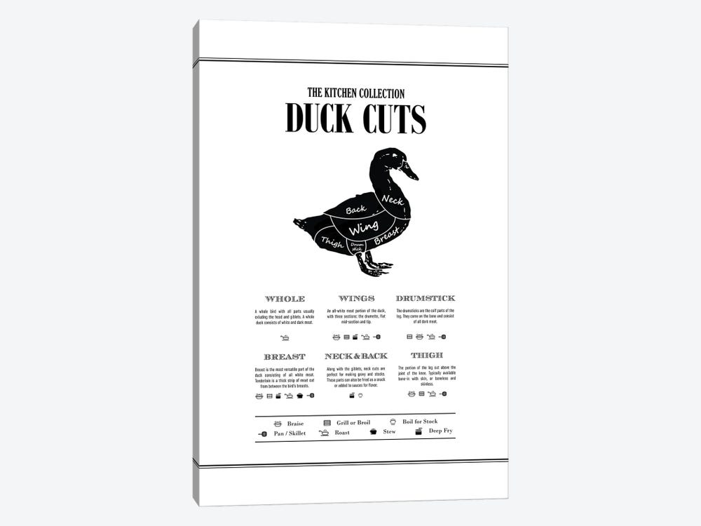 Duck Cuts by Alchera Design Posters 1-piece Canvas Print