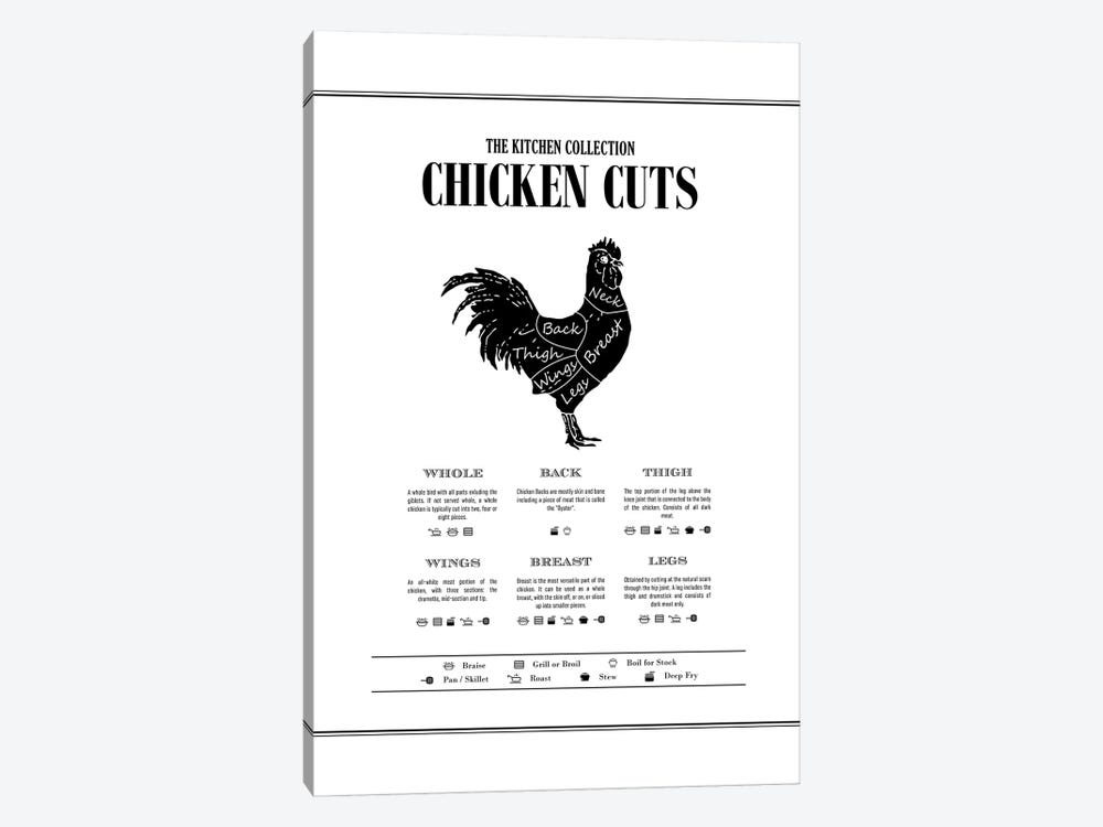 Chicken Cuts by Alchera Design Posters 1-piece Canvas Wall Art